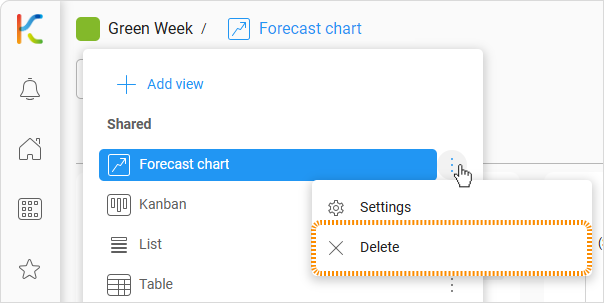 Deleting Forecast Chart in KanBo work coordination platform