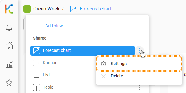View settings - Forecast Chart in KanBo work coordination platform