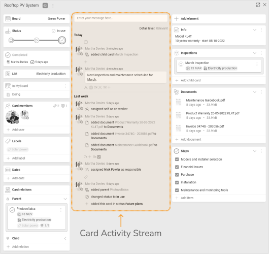 card-activity -stream